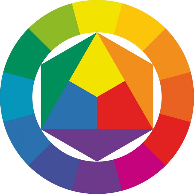 Use the color wheel layout.
