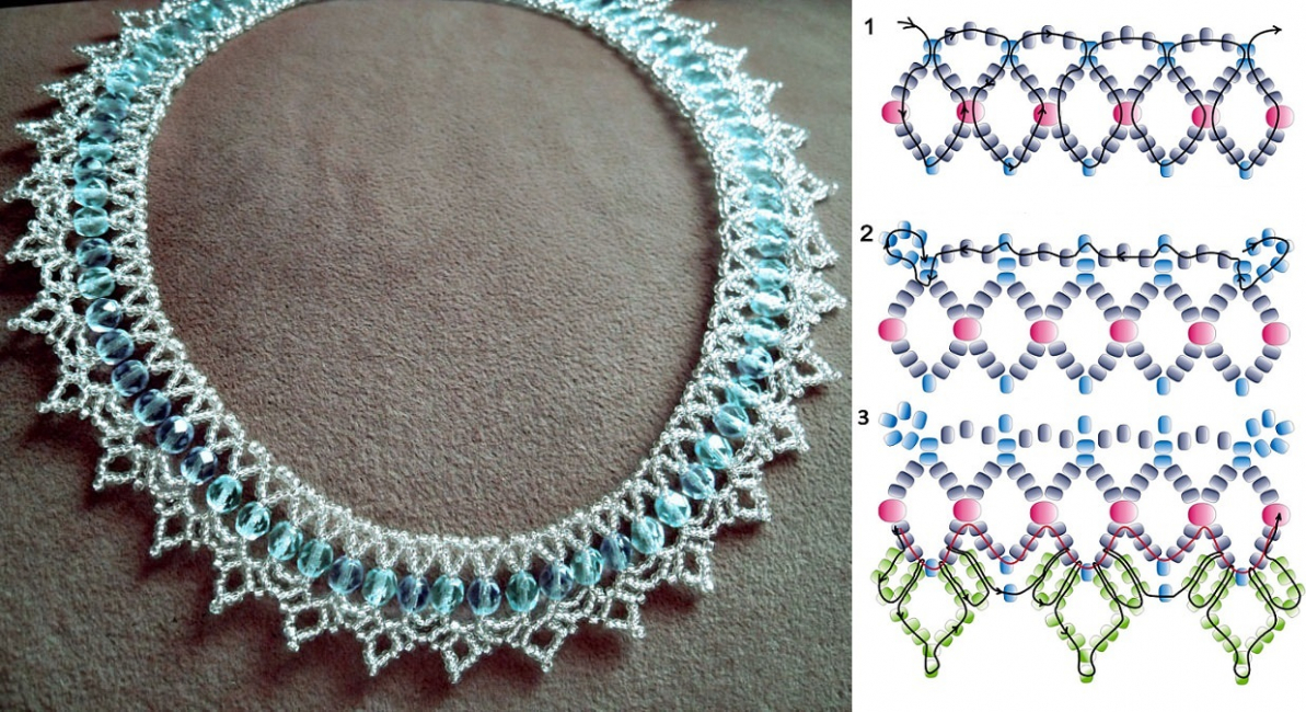 Scheme for making a necklace