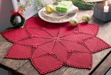 Guardanapos de crochê: mais de 130 fotos de padrões simples e bonitos para iniciantes. Aprendendo a tricotar rapidamente e lindamente