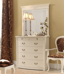 Features Dresser white 200+ (Photos) options (glossy, with drawers, without handles)