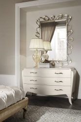 Features Dresser white 200+ (Photos) options (glossy, with drawers, without handles)