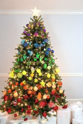 Hoe stijlvol en prachtig de kerstboom versieren voor het nieuwe 2018? Wat voor soort speelgoed moet je kopen? (175+ foto's)